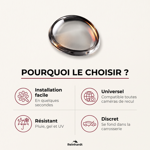 Protection Objectif Caméra de Recul (Lot de 2 ou 4)